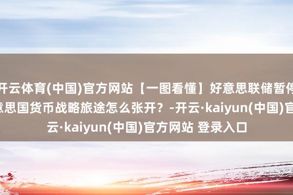 开云体育(中国)官方网站【一图看懂】好意思联储暂停降息 2025年好意思国货币战略旅途怎么张开？-开云·kaiyun(中国)官方网站 登录入口